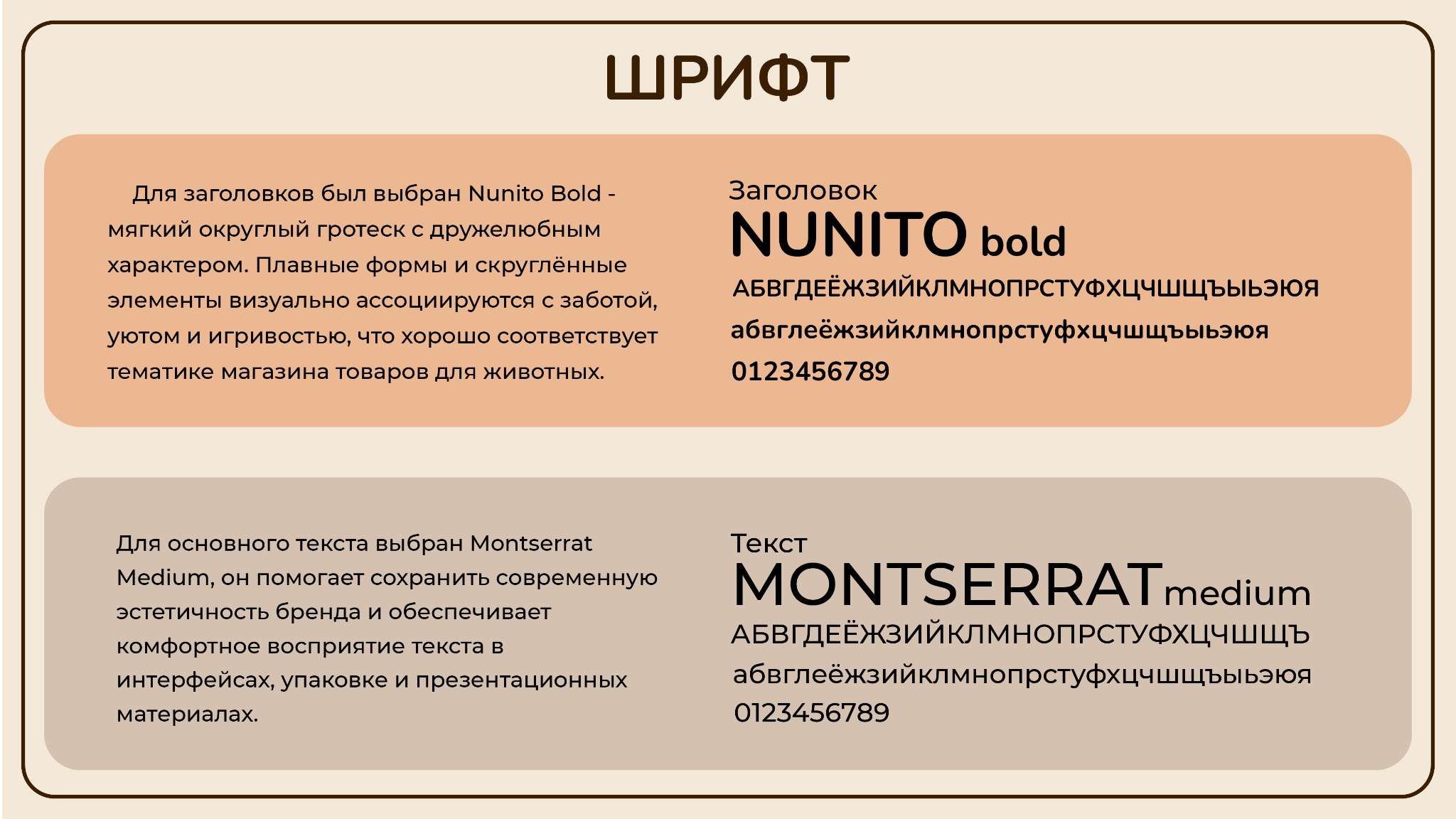 Whiskers & Tails — Шрифты